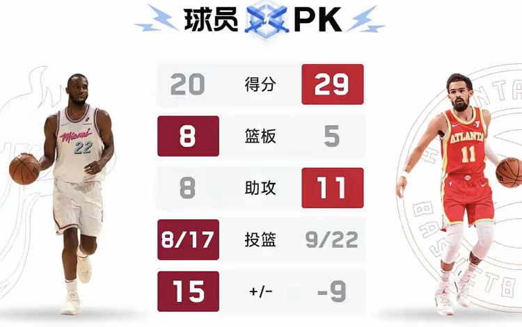 九游官方下载 Ning连续二十场比赛得分超过晋级下一阶段，瑞士队不断突破！